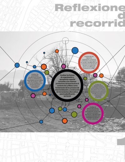 LA MAICA armado paneles oficinas IIACH Mesa de trabajo 1 copia 11 Instituto de Investigaciones de Aquitectura y Ciencias del Hábitat